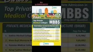 Top👑 Private 🏥Medical Colleges in Bihar || top medical colleges in bihar