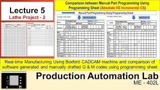 Lathe Project-2 using Boxford software and Manual Part programming (Incremental Coordinate System)
