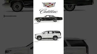 1975 Cadillac Coupe Deville! Now Available!