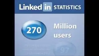 LinkedIn statistics-Profile photo mistakes