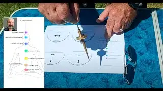 Découvrez Comment Aligner vos Plans Énergétiques pour un Équilibre Optimal !