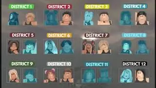 17th Annual Hunger Games || Death Order