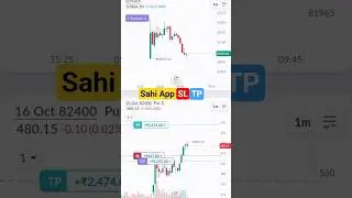 Sahi App se option trading kaise kre | Sahi App se trading | Sahi App #shortfeed #shortvideo #shorts