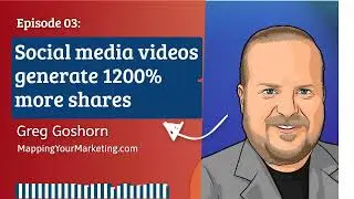 Social media videos generate 1,200 more shares from Mapping Your Marketing