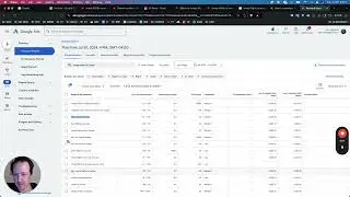 Google Ads for Flight Booking: How to Setup Ads and Get More Flights Booked