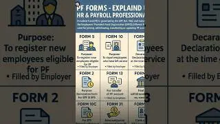 PF Withdrawal, Transfer और Claim के लिए कौन सा Form? Full Details!#shorts #shortsvideo