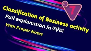 Classification of Business activity. Industry and it's types.  BSM. +2 1st year