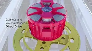 LEITNER DirectDrive - Unrivaled & Unique
