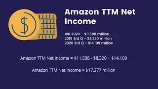 Trailing Twelve Months (TTM): An Up-to-Date Way to Measure Financial Metrics