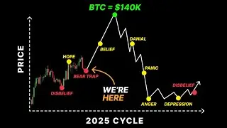 Suuqan Crypto Lacag Ka sameeya xitaa Jobs ka Crypto 2026