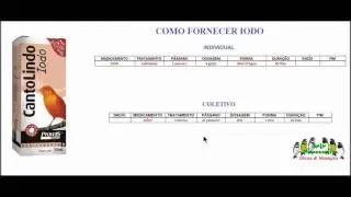 COMO FORNECER IODO PARA PÁSSAROS