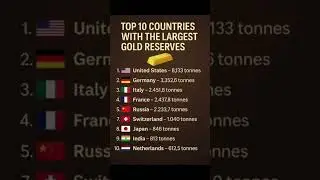 Top 10 countries with largest Gold reserves 🔴Gold value go up in future 🌍