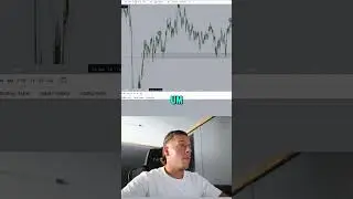 AUD/CAD Short Trade: Quick Forex Trading Analysis