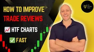 🎯 Day Traders&rsquo; Evening Drill: Higher Time Frame Trade Review to Reduce Errors 📊