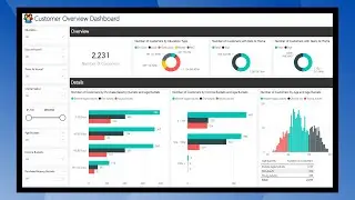 Панель мониторинга клиентов в Power BI