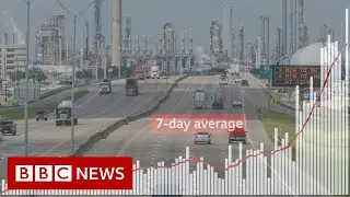 Why Texas is seeing a coronavirus surge - BBC News