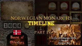 Norwegian Monarchs Timeline (Part IV)