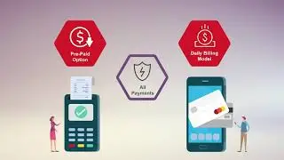 The Fulfillment Lab's Payment