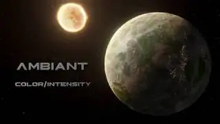 Unity 3D Planets