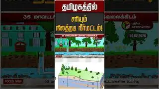 தமிழகத்தில் சரியும் நிலத்தடி நீர்மட்டம்! | TN Ground Water Level