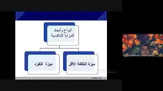 التسويق في المشروعات الصغيرة والمتوسطة محاضرة 2 د نرمين السعدي 2409 علوم أعمال تعليم مدمج