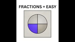 Fractions Made Easy | Understand Fractions in 6 Minutes (Grade 3&ndash;5)