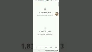 internet live stats