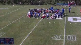Arthur County High School vs Minatare High School Mens Varsity Football