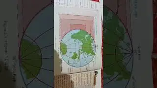 Important parallels and meridians 🌐 digram