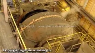 The Nuclear Fuel Cycle - Educational 3D Animated Video