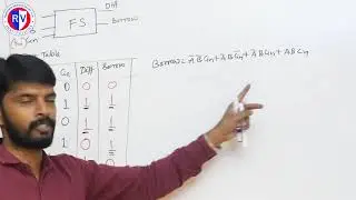 lecture 11: Full Subtractor Design