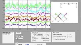 Displaying Different Channels Of Data in Homer2