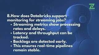 Databricks Real Time Monitoring and Alerting