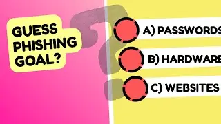 Test Your Cybersecurity Smarts! 🔐 Fast & Fun Quiz Challenge #shorts
