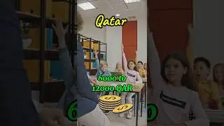How to get teaching job in Qatar #teaching #teachingopportunities