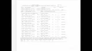 How to check Mcom part 1 semester 1 result declare