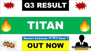 Titan Q3 Results 2025 | Titan Results Today | Titan Share Latest News | Titan Share Results