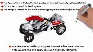 Titan 4  tzora mobility scooters  What is all about