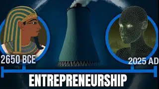 The Entire Timeline of Entrepreneurship