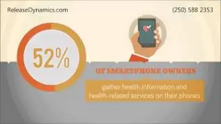 Release Dynamics Victoria &ndash; Give your Dental Office an Extra Bite with our Online Marketing Services