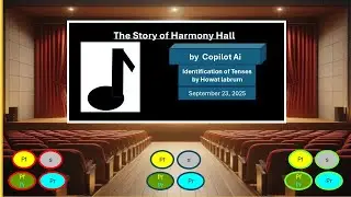 S copilot AI  The Story of Harmony Hall with ID of Tense forms  2025September23