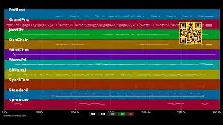 Lady Lai [1998] - Modern Talking (MIDI-Karaoke) - Pro. MIDI files demo - MIDIFILES.COM