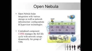Emerging Cloud Environment: Eucalyptus Architecture, Open Nebula, Nimbus. Google App Engine  (GAE)