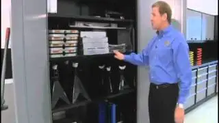Rusty Wallace on Lista