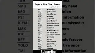 Popular Chat Short Forms You Must Know 💬 | Englishwithtanveer #speakconfidentenglish #english