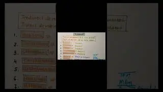 Development process of all phylum and classes of Animal kingdaom and tricks to learn #neet #tgt