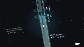 Valkyrie&trade; Abandonment System
