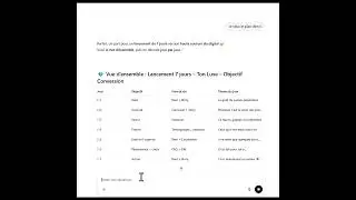 SellSmart LaunchCrafter