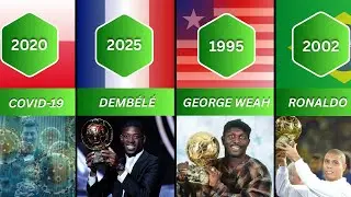 Ballon d&rsquo;Or History: All Winners (1956&ndash;2025) 🏆 From Stanley Matthews to Demb&eacute;l&eacute;