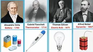 Famous Scientists and Their Greatest Inventions ☠️